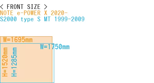 #NOTE e-POWER X 2020- + S2000 type S MT 1999-2009